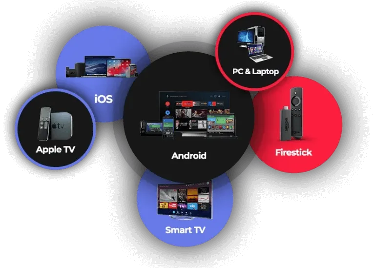 B1G Live IPTV - USA, UK, CA & Worldwide